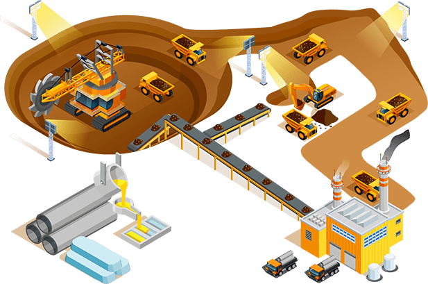 1С горнодобывающая промышленность
